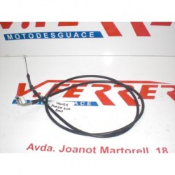Throttle Cable for Honda Forza 250 2007